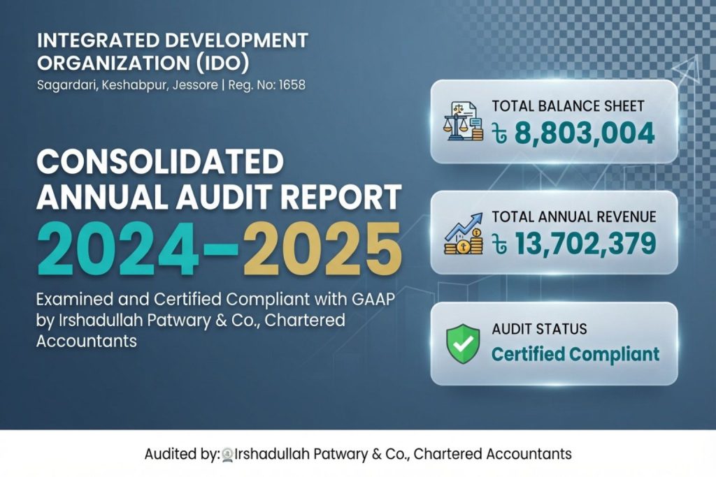 Integrated Development Organization (IDO) Published Consolidated Annual Audit Report for 2024-25